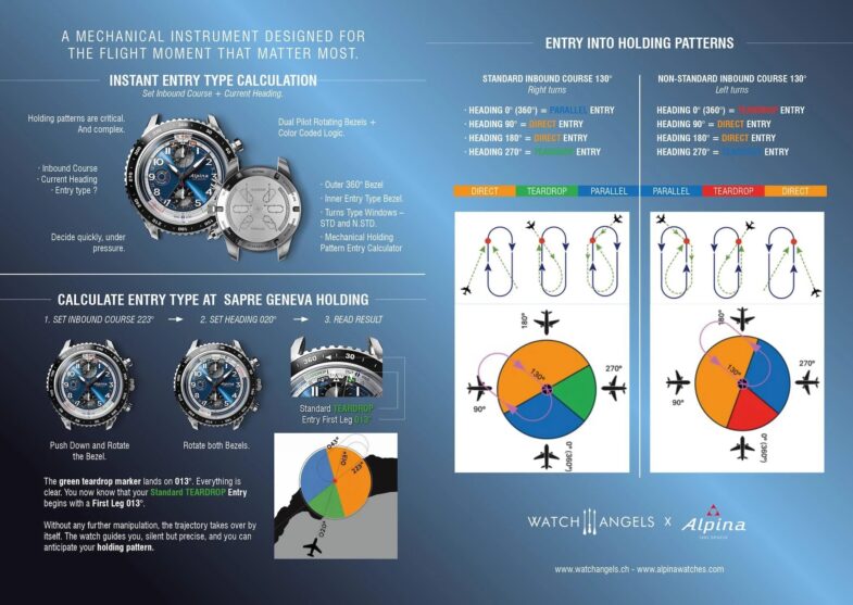 Watch Angels x Alpina Startimer Pilot IFR Chronograph