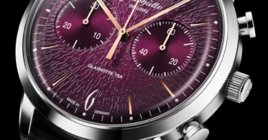 Glashütte Original Sixties Chronograph 2026 Annual Edition