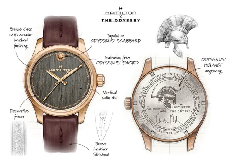 Hamilton Khaki Field Automatic The Odyssey Limited Edition