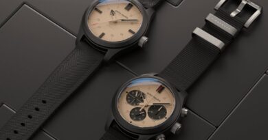 echo/neutra Averau 42 Ceramic Sand Collection — милитари-стилистика, керамика и титановый каркас
